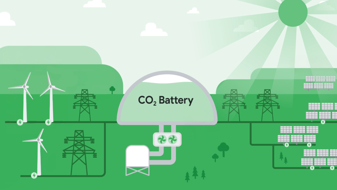 Our first step into prolonged energy storage with the Energy Dome