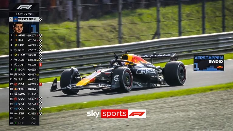 VERSTAPPEN