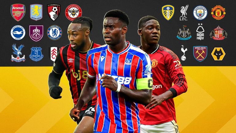 Save for the clubs plans