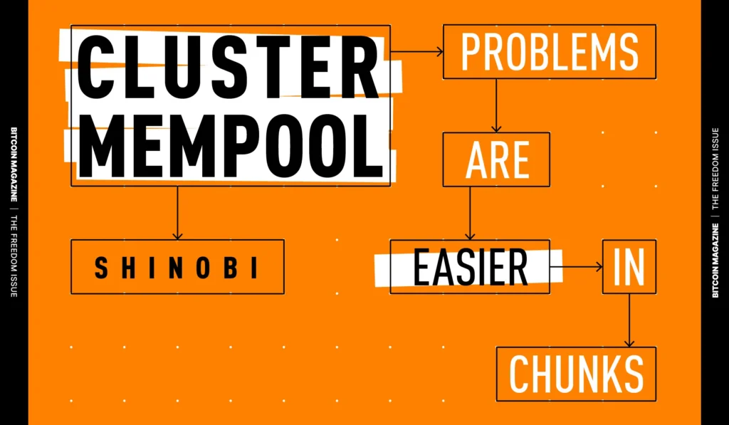 Cluster Mempool, problems are easier in chunks