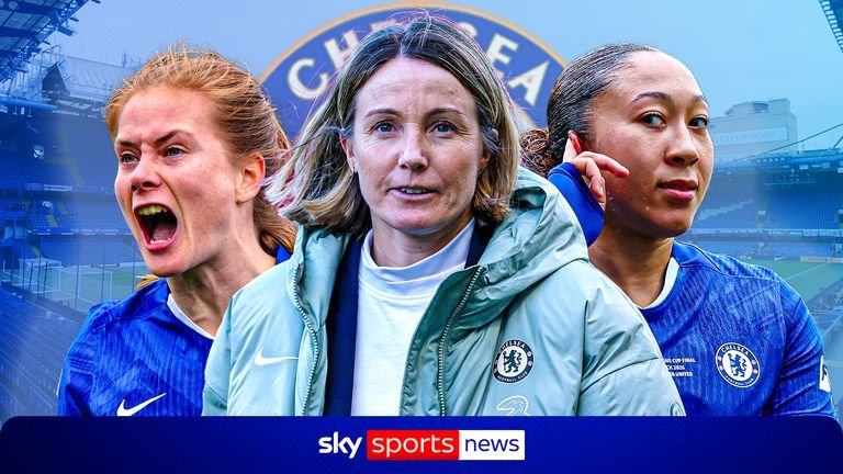 Chelsea women.