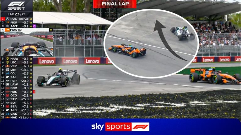 last lap canadian gp